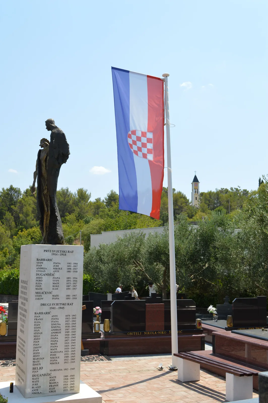 Groblje - Donji Mali Ograđenik